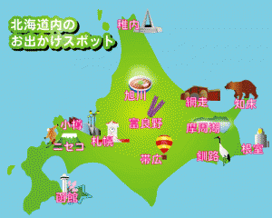 北海道